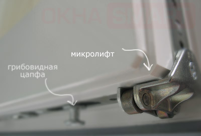 Микролифт