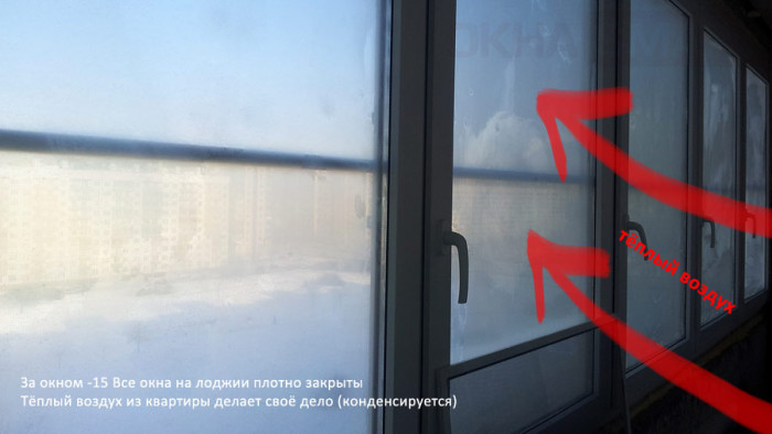 Пластиковые окна KBE Gut 58, продажа и установка пвх профилей в Москве и области