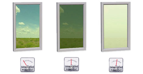 Smart Energy Glass