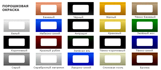 Порошковая окраска роллет решёток