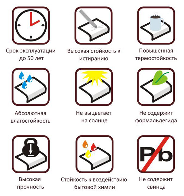 Отличные свойства подоконников Кристаллит Отличные свойства подоконников Кристаллит