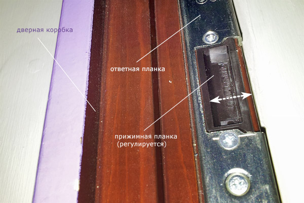 Деревянные двери: как отрегулировать прижим створки к уплотнителю дверной  рамы