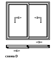 Схема D