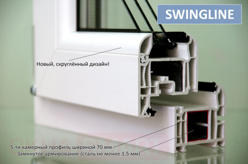 Пластиковые окна Века Свинглайн (Veka Swingline)