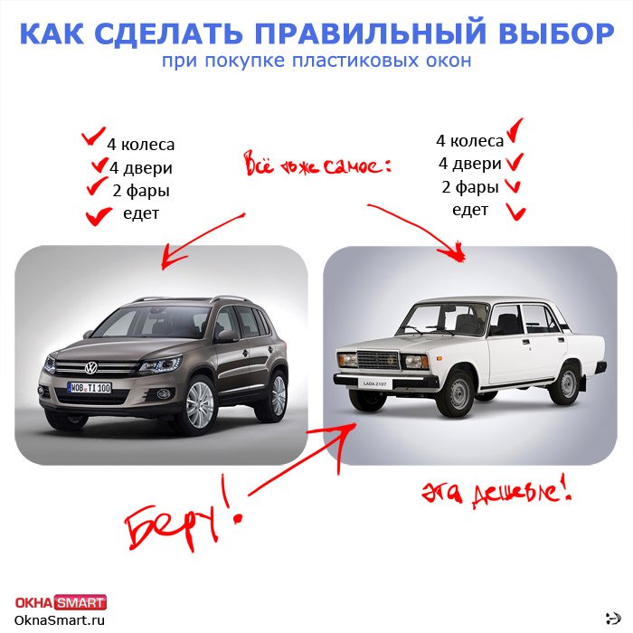 Как правильно выбрать пластиковые окна Как выбрать окна