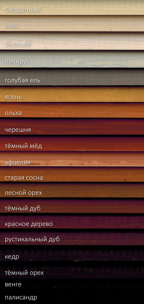 Покраска деревянных окон – важный элемент технического обслуживания