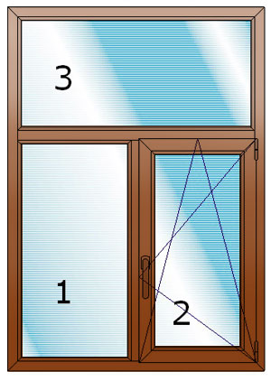 Т окон. Пластиковые окна т образные. Двухстворчатое т образное окно. Оконная рама т-образная. Т-образные оконные рамы.