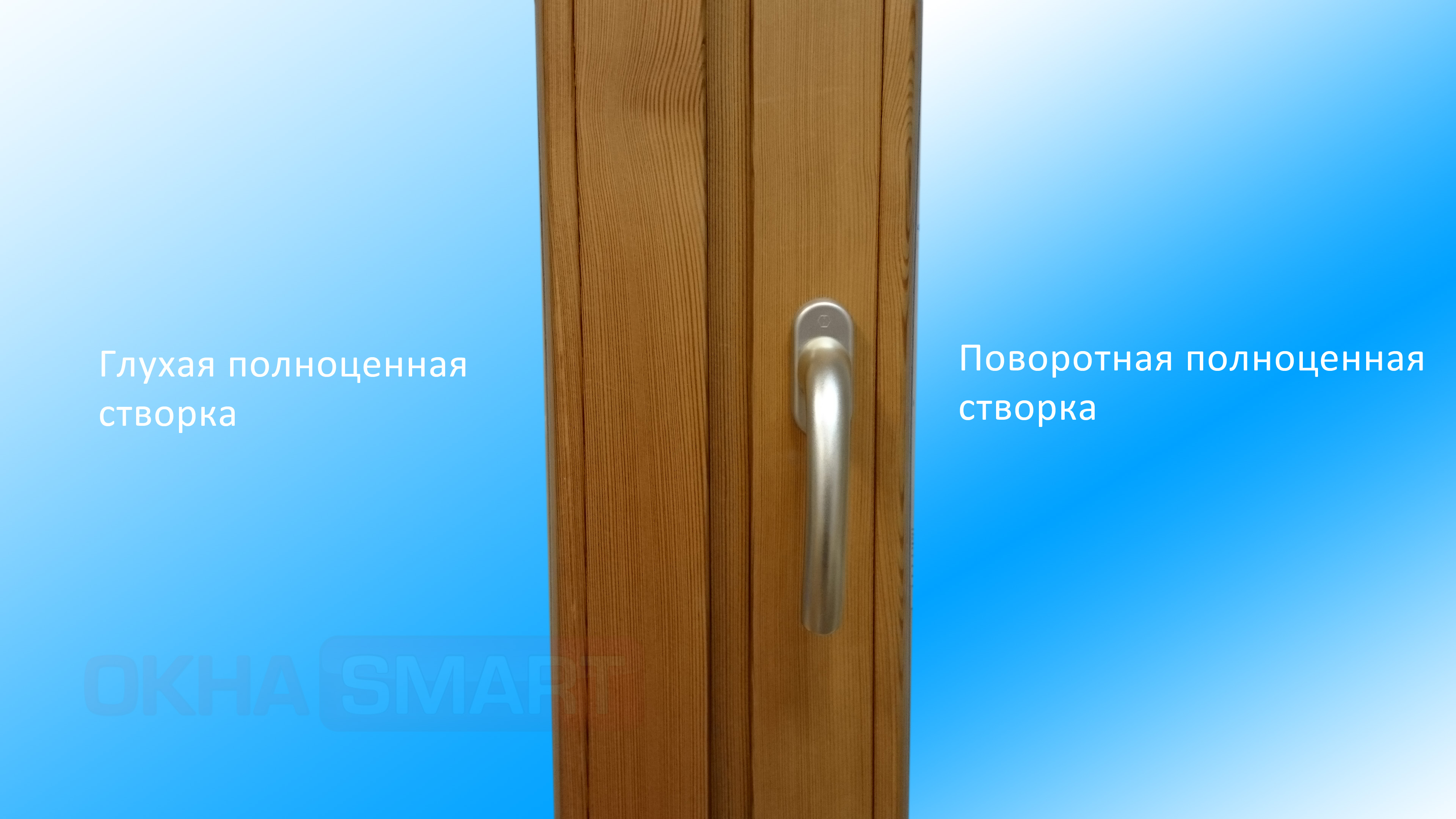 глухая полноценная створка глухая полноценная створка