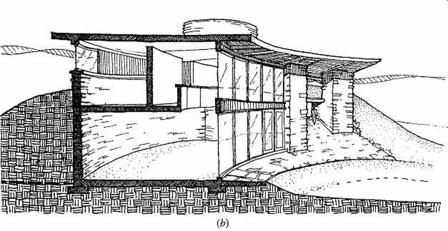 passive solar-heated home Frank Lloyd Wright Solar Hemicycle passive solar-heated home Frank Lloyd Wright Solar Hemicycle